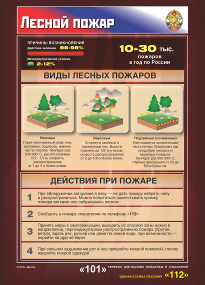 Безопасность — наша общая ответственность..
