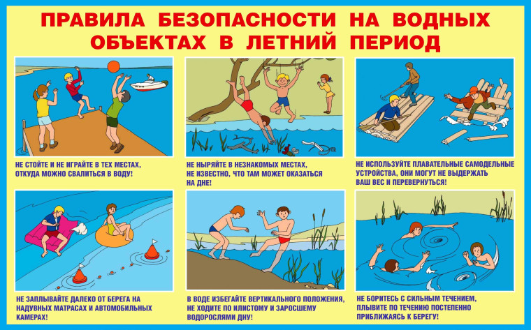 Безопасность на воде!.